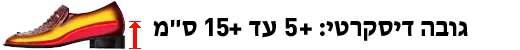 טווח הגברת CMR